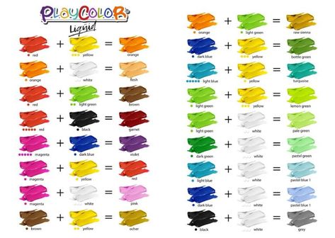 Mezclar colores para conseguir colores secundarios y colores terciarios Food Coloring Chart, Color Mixing Chart Acrylic, Nude Color Palette, Mixing Paint Colors, 3d Nail Art Designs, Pen Art Work, Color Mixing Chart, Gel Nail Art Designs, Colorful Paintings Acrylic