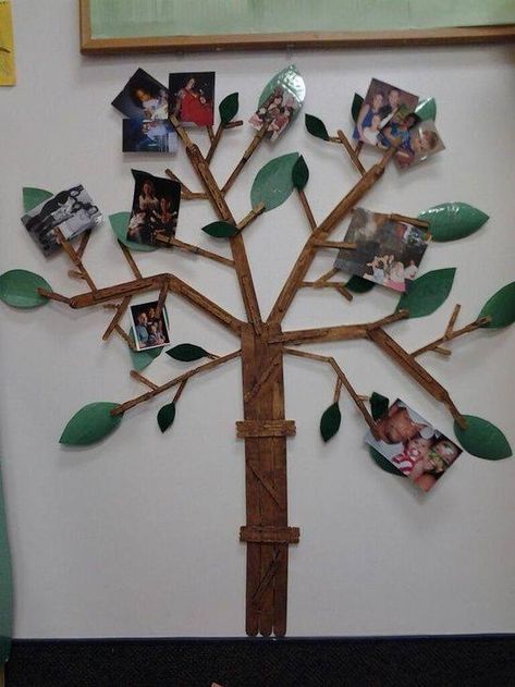 Family Tree For Kids Project - Kids Art & Craft Preschool Displays, Family Tree Ideas, Displaying Family Pictures, Family Tree For Kids, Trees For Kids, Reggio Inspired Classrooms, Reggio Emilia Inspired, Reggio Classroom, Reggio Inspired