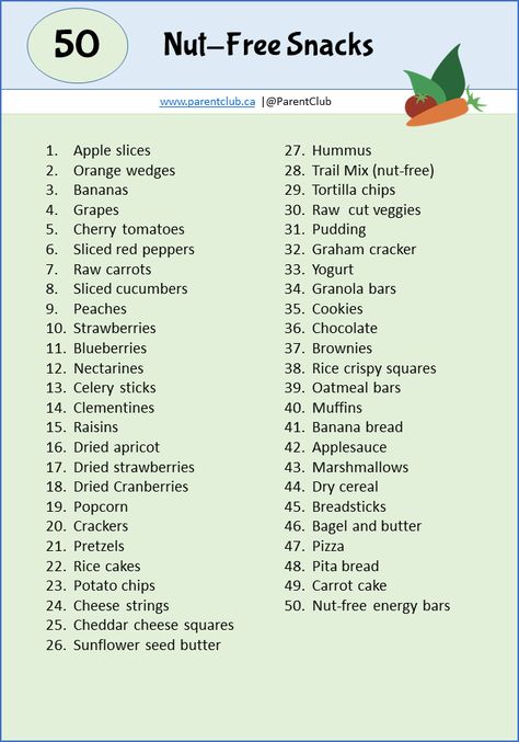 50 Nut-Free Snacks | Nut Free Snacks For Kids School, Nut Free Preschool Snack Ideas, Healthy Snacks Nut Free, Peanut Free Snacks For Kids, Nut Free Lunches For Kids, Nut Free Snacks For Kids, Tree Nut Free Snacks, Beach Food Ideas, Peanut Free Snacks