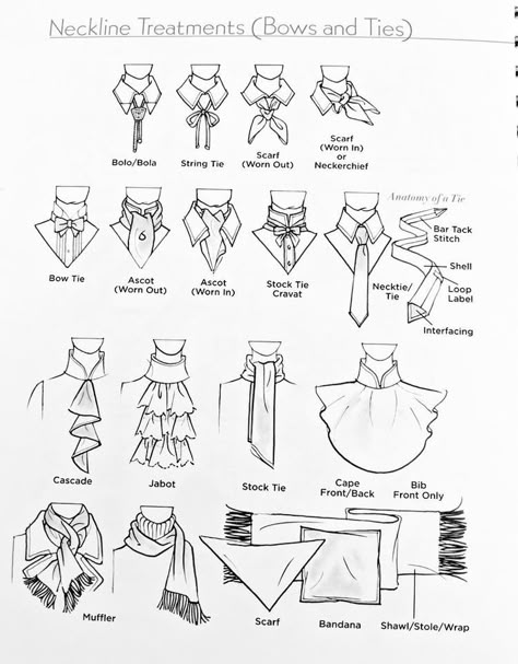 Fashion Illustrations Techniques, Fashion Drawing Tutorial, Clothing Design Sketches, Fashion Vocabulary, New Game, Fashion Design Drawings, Fashion Inspiration Design, Fashion Design Sketches, Drawing Clothes