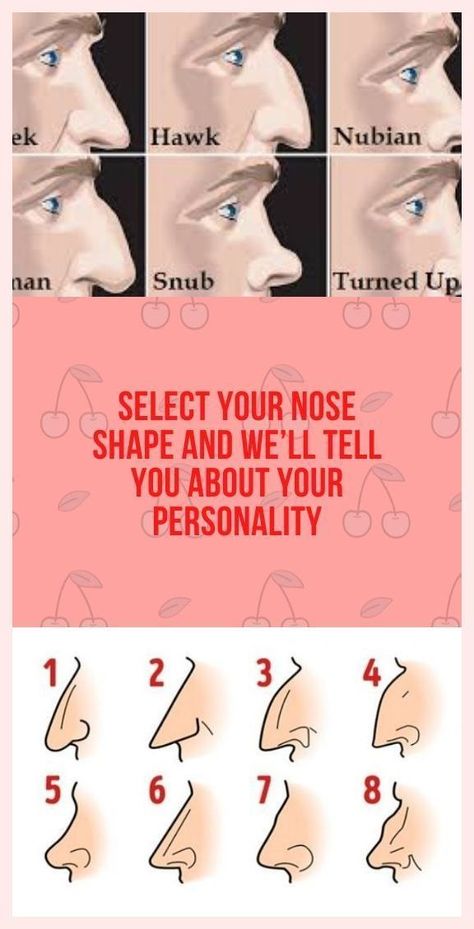 YOUR NOSE SHAPE TELLS A TON ABOUT YOUR PERSONALITY… Nubian Nose, Belly Workout Challenge, Nutrition Drinks, Nose Shapes, Natural Drinks, Physical Features, Health Knowledge, Detox Your Body, Healthy Beauty