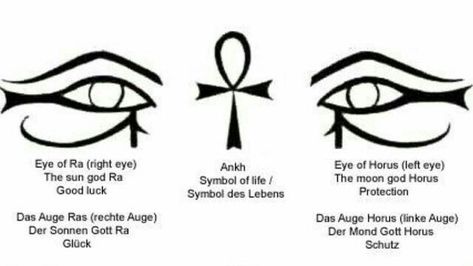 Horus is the God of the Moon, and Ra is the God of the Sun Eye Tattoo Meaning, Egyptian Eye Tattoos, Ankh Tattoo, Horus Tattoo, History Tattoos, Egyptian Eye, Egypt Tattoo, Eye Of Ra, Inspiration Tattoos