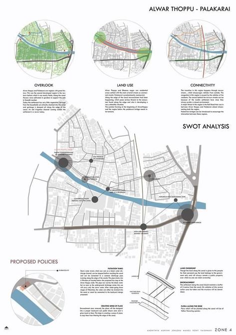 Architecture Site Analysis, Landscape Diagram, Site Analysis Architecture, Architecture Representation, Architectural Diagrams, Landscape Architecture Graphics, Streetscape Design, Architecture Portfolio Layout, Presentation Board Design