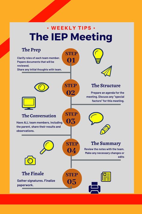 5 simple steps to improving your IEP meetings and making them less daunting. Information about before the meeting, during, and after to increase the effectiveness of your team and meeting time.  #Specialeducation #SPED #education #teaching #casemanager #casecarrier #IEP #individualizededucationplan #resources #sharing #collaboration #coaching Homemade Birthday Gifts, Individual Education Plan, Iep Meetings, Special Needs Mom, Staff Meetings, Case Management, Special Education Elementary, Corporate Culture, Social Worker