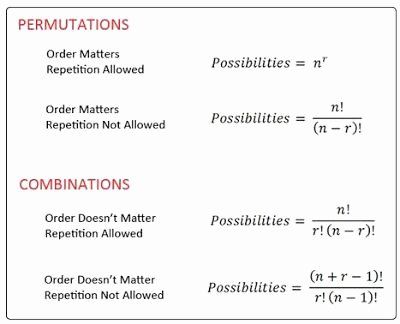 50 Permutations and Combinations Worksheet Answers | Chessmuseum Template Library Blacksmith Knowledge, Combination Math, Stats Notes, Discrete Math, High School Earth Science, Ap Stats, Physics Equations, Complex Sentences Worksheets, Math Problem Solver