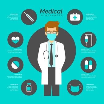 Doctor Vector, Medical Infographic, Infographic Design, Premium Vector, Graphic Resources, Back To School, Vector Free, Gaming Logos, Medical