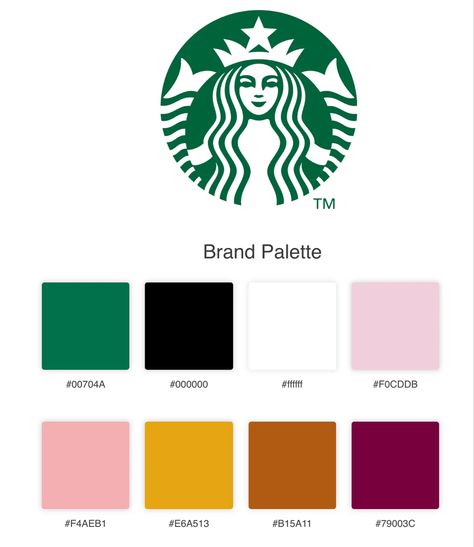 Starbucks colour palette Holiday Logo, Brand Palette, Developer Logo, Starbucks Logo, Graphic Design Photoshop, Brand Color Palette, Starbucks Recipes, Diy Backdrop, Coffee Branding