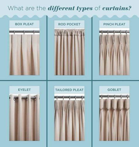 Facebook Types Of Curtain Pleats, Different Curtain Styles, Different Types Of Curtains, Curtain Box, Hang Curtains, Curtain Styles, Window Treatments Bedroom, Drop Cloth Curtains, Plain Curtains