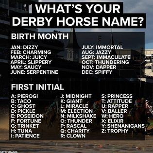 ABC10 - What's your derby horse name? | Facebook Derby Names, Derby Horse, Horse Names, Derby Day, Kentucky Derby, Kentucky, Derby, Funny Gif, Horses