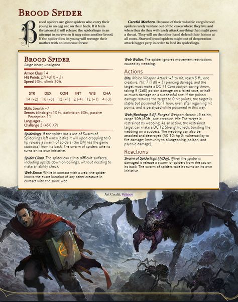 Details about Brood Spider and its stats. Dungeons And Dragons Rules, Dnd Stats, Dungeon Master's Guide, Dnd Races, Dungeons And Dragons 5e, Dungeons And Dragons Classes, D D Monsters, Dnd 5e Homebrew, Dnd Dragons