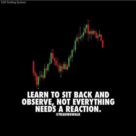 Trade Motivation, Forex Pictures, Forex Patterns, Crypto Motivation, Trading Motivation, Trading Psychology, Forex Trading Quotes, Stock Market Quotes, Financial Quotes