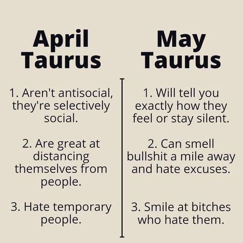 Taurus Information, The Taurus Woman, Taurus As A Person, Taurus Quotes Personality, Taurus Facts Woman, April Taurus, Gemini Cusp, Horoscope 2023, May Taurus