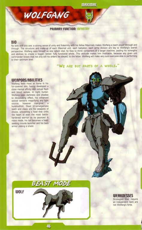 Pin by letraleth paverst on Autobots | Transformers cybertron, Transformers artwork, Transformers autobots Transformers Dragon, Wattpad App, Transformers Cybertron, All Power Rangers, Beast Wars, Transformers Decepticons, Bio Data, Transformers Autobots, Transformers Characters