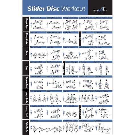 Laminated Poster - Core Slider Gliding Discs Exercise Disc Workout, Sliders Workout, Fitness Chart, Disc Exercises, Exercise Poster, Slider Exercises, Weight Lifting Routine, Cable Workout, Indoor Track