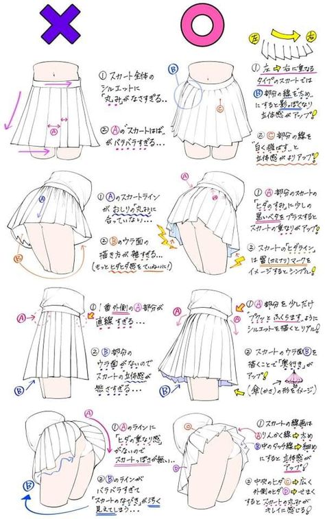 Female Anatomy Reference, Human Anatomy Drawing, Body Drawing Tutorial, Manga Drawing Tutorials, Drawing Anime Clothes, Sketches Tutorial, 캐릭터 드로잉, Poses References, Concept Art Drawing