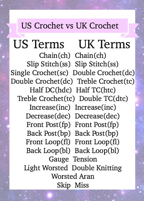 US Crochet vs UK Crochet Cheat Sheet Crochet Cheat Sheet, Crochet Crib, Crochet Stitches Guide, Crochet Symbols, Crochet Headband Pattern, Crochet Borders, Crochet Instructions, Ideas Crochet, Crochet Chart