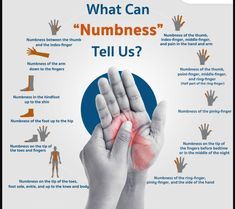 How can we stop numbness? Numbness is usually caused by nerve damage or lack of blood supply to a part of the body. Yoga poses such as neck stretches, back stretches – help to reduce numbness & restore the blood supply Tingly Numb Hands, Tingling Hands, Arm Numbness, Nerve Pain Remedies, Swollen Hands, Carpel Tunnel, Numbness In Hands, Leg Ulcers, Nerve Health