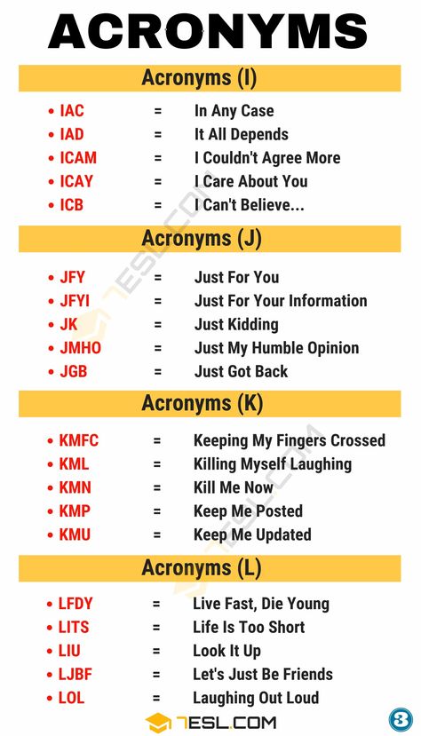 English Acronyms, English Slangs, Acronym Words, Question Games, Text Abbreviations, Craft Stand, Diy Study Table, Nothing But Trouble, Apj Quotes