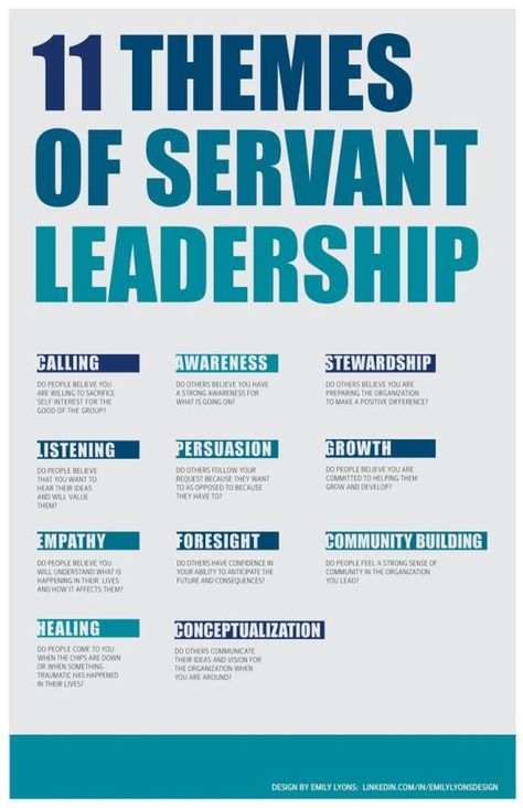 11 themes of servant leadership. #leadership | Leadership Inspiration, Servant Leadership, Leadership Management, Leadership Tips, Leadership Training, Business Leadership, Educational Leadership, Leadership Coaching, Life Quotes Love