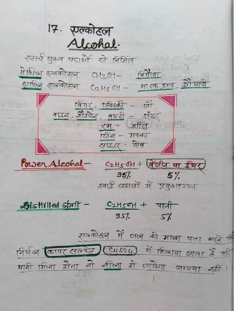 Gk Ias Notes In Hindi, Chemistry Notes In Hindi, Basic Physics Formulas, Jay Bheem, Hindi Notes, Ias Notes, Organic Chemistry Study, Ias Study Material, Economics Lessons