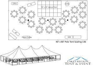 Tent Reception Layout, Backyard Wedding Layout, Wedding Tent Layout, Backyard Bbq Party Decorations, Wedding Reception Tables Layout, Backyard Sitting Areas, Bbq Party Decorations, Backyard Pool Parties, Wedding Layout