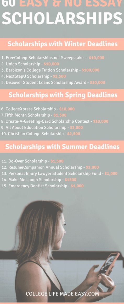 Essay Scholarships, Easy Scholarships, Planning School, Grants For College, School Scholarship, Financial Aid For College, College Life Hacks, College Planning, College Tuition