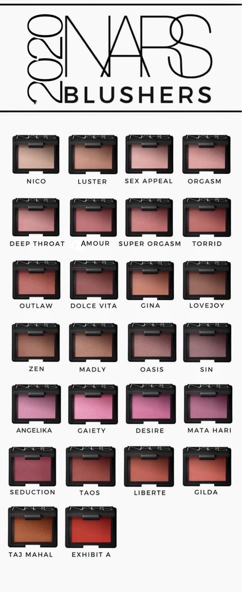 Trendy Makeup Products, Make Up Kits, Nars Blush, Nars Makeup, Make Up Videos, Trendy Makeup, Makeup Obsession, Makeup Goals, Makati