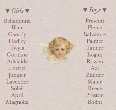 Names I Adore Aesthetic, Aesthetic Name For Girl, Name For Girl, Aesthetic Name, Boy Girl Names, Girl Names With Meaning, Names Boy, Unisex Baby Names, Names Girl