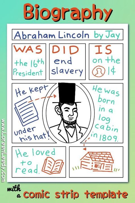 Abraham Lincoln Projects For Kids, Biography Poster, Abraham Lincoln For Kids, Biography Ideas, Biography Activities, Biography Graphic Organizer, Biography Activity, Biography Template, Comic Strip Template