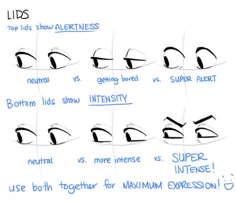 Realistic Eye Drawing, Eye Expressions, Drawing Face Expressions, The Human Eye, Drawing Expressions, Human Eye, Anatomy Drawing, For Eyes, Anatomy Reference