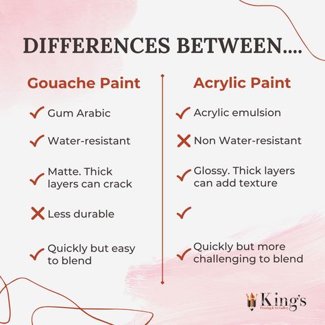 Acrylic Vs Gouache, Paint Together, Gouache Paint, Acrylic Gouache, Free Advertising, Gum Arabic, What Is The Difference Between, Tempera, Painting Tips