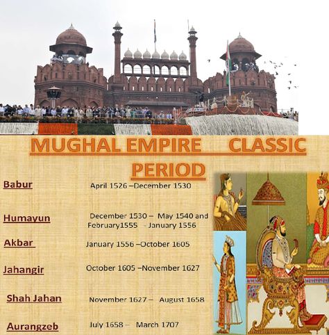 Mughal Empire Timeline, The Mughal Empire, History Project Cover Page, History Project Cover Page Ideas, Ancient History Of India, Indian History Notes, Mughal History, Lesson Notes, World History Facts