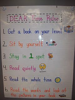 Mrs. Terhune's First Grade Site!: Anchor Charts  100 Bk Challenge rules Encouraging Reading, Drop Everything And Read, Silent Reading, Read To Self, Dream Classroom, Classroom Charts, Classroom Anchor Charts, Reading Charts, Kindergarten Ela