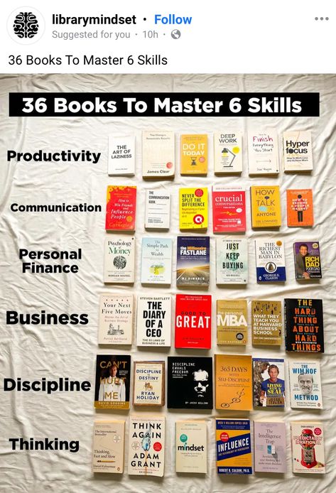 Most Important Books To Read, Books To Read To Get Rich, Self Development Books For Men, Life Changing Books For Women, Books For Mindset, Intellectual Books To Read, Books To Read For Men, Non Fiction Books Worth Reading, Top 10 Books To Read