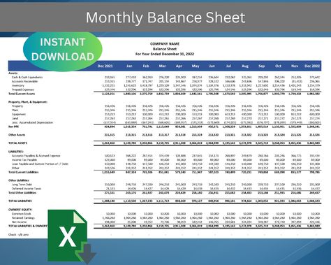 Balance Sheet Template, Bookkeeping Templates, Balance Sheet, Sheet Template, Business Data, Business Templates, Excel Templates, Early Retirement, Financial Statement