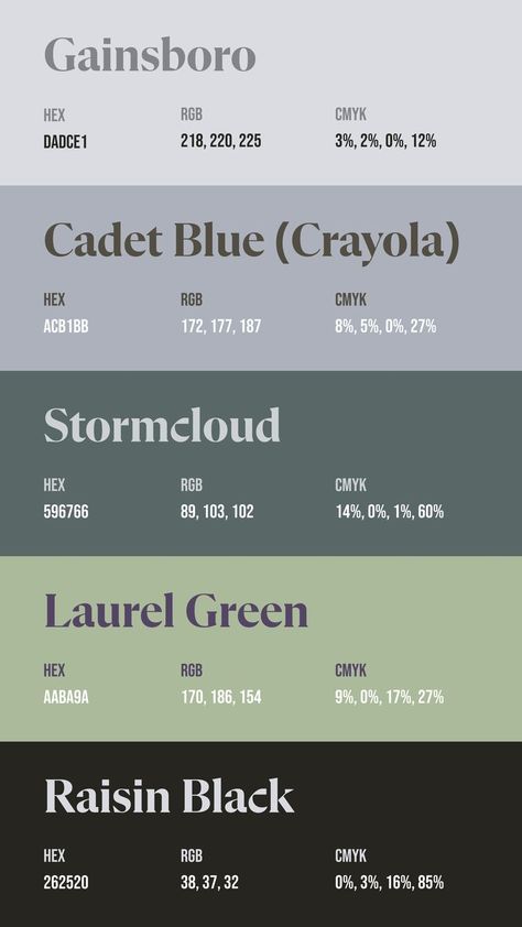 Colors: DADCE1 ° ACB1BB ° 596766 ° AABA9A ° 262520 Hex Code Palette, Color Pallets Aesthetic, Colour Palette Hex Codes, Pallette Ideas, Color Hex Codes, Pallette Color, Pantone Colour Palettes, Color Design Inspiration, Hex Color Palette