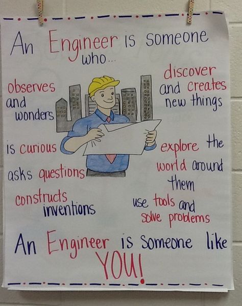 Engineer Anchor Chart Engineering Design Process Anchor Chart, Stem Lesson Plans Preschool, Think Like An Engineer Journey Daisy, Stem Anchor Charts, Kindergarten Engineering Activities, Preschool Engineering Activities, Engineering Kindergarten, What Is An Engineer, Engineer Projects