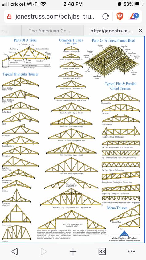 Shingles Roofing, Shingles Roof, Epoxy Diy, Roofing Shingles, Steel Roof, Concrete Houses, Roof Trusses, Concrete House, Clever Hacks