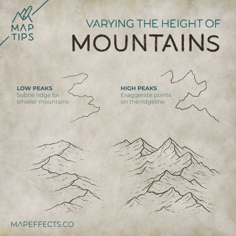 The mountains on your map shouldn't be the same height! Varying the height of your mountains will make the terrain in your world not only more realistic, but more interesting. How you draw the initial ridgeline plays a big role in how your mountains will look when you're finished. Click through for my full tutorial on how to draw mountains on your fantasy maps! #mapeffects #map #fantasy #tutorial #howtodraw #rpg #dungeonsanddragons How To Draw Mountains, Map Sketch, Fantasy Map Making, Fantasy World Map, Mountain Drawing, Writing Fantasy, Fantasy Style, Fantasy Maps, Drawn Map