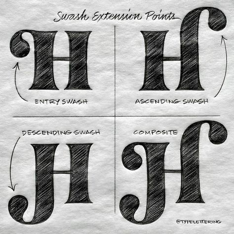 H pencil lettering. lettering alphabet Pencil Font, Pencil Lettering, Pencil Challenge, Sign Lettering Fonts, Graphic Design Letters, Fonts Lettering, Instagram Font, E T, Modern Hand Lettering