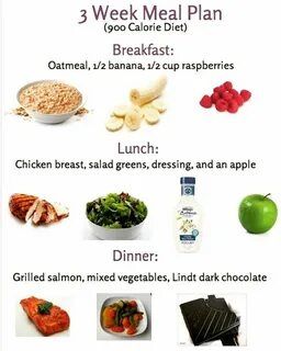 1000 Calorie Meal, 1000 Calorie Meal Plan, Bodybuilder Diet, 1000 Calorie Diets, 1200 Calorie Diet Meal Plans, 800 Calorie Diet, Fat Burning Meal Plan, 1000 Calorie, 1000 Calories