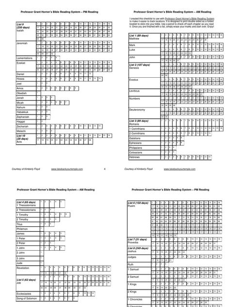 Bible Reading Checklist Free Printable, Bible Reading Checklist, Reading Record, Revelation 17, Plan Checklist, Bible Books, Scripture Writing Plans, Scripture Writing, Writing Plan