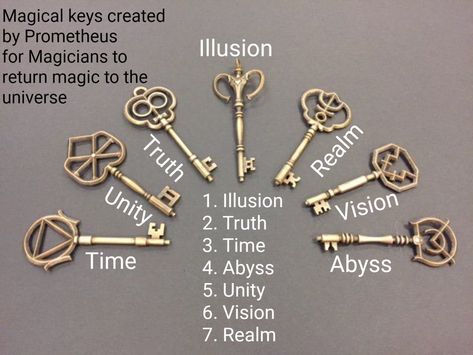 The 7 Golden Keys given by Prometheus to allow humans to bring magic back to the world The Magicians Tattoo Ideas, Fillory Aesthetic, Fillory The Magicians Tattoo, Locksmith Aesthetic, Magical Items Ideas, The Magicians Tattoo, Key Magic, Keys Aesthetic, Key Aesthetic