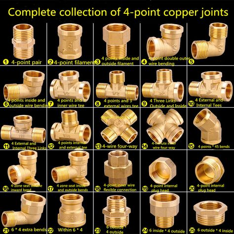 Water pipe plumbing fittings fittings copper pipe rotating nut connector inner wire copper outer Water Pipes Plumbing, Corner Shower Kits, Plumbing Materials, Water Pipe Fittings, Brass Pipe Fittings, Cpvc Pipe, Copper Pot Still, Pvc Pipe Fittings, Copper Tube