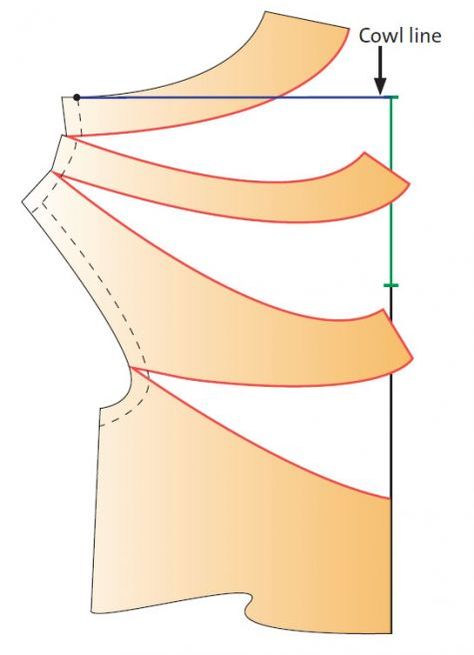 Draped cowl necklines are always graceful, and they flatter many figures. Learn how to add an elegant neckline to a simple T-shirt pattern with this tutorial. Simple Shirt Pattern, Cowl Neck Dress Pattern, Pola Blus, Sewing Patterns Free Women, Pattern Draping, Sewing Blouses, Bodice Pattern, Garment Pattern, Draped Neckline