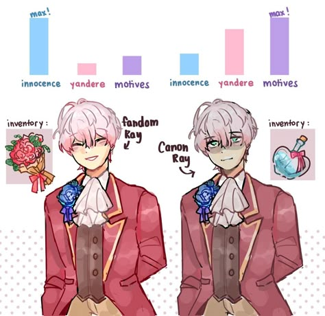 Ray Mystic Messenger Fanart, Mystic Messenger Unknown, Mystic Messenger Characters, Mystic Messenger Comic, Saeran Choi, Mystic Messenger Fanart, Mystic Messenger Memes, Free Time Activities, Mystic Messager