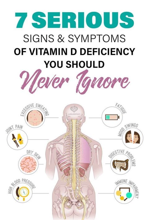 7 Serious Signs and Symptoms of Vitamin D Deficiency - Live Love Fruit Vitamin D Deficiency Symptoms, Magnesium Deficiency Symptoms, Deficiency Symptoms, Low Estrogen Symptoms, Too Much Estrogen, B12 Deficiency, Vitamin B12 Deficiency, Low Estrogen, Vitamin Deficiency