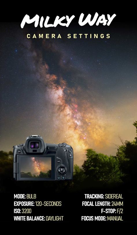 Camera Settings For Stars, Night Sky Camera Settings, Best Camera Settings For Indoor Photos, Milky Way Photography Settings, Night Photography Settings, Star Photography Settings, Astrophotography Tutorial, Beginner Photography Camera, Summer Camera