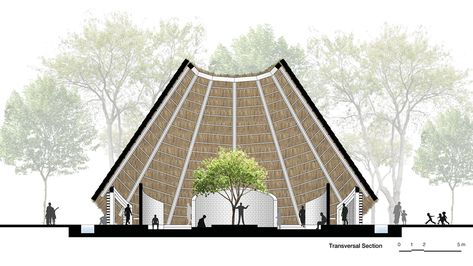 Eco Architecture Concept, Meditation Space Architecture, Hut Architecture, Community Space Design, Kaira Looro, Buddhist Architecture, Spiritual Center, Spiritual Community, Application Essay