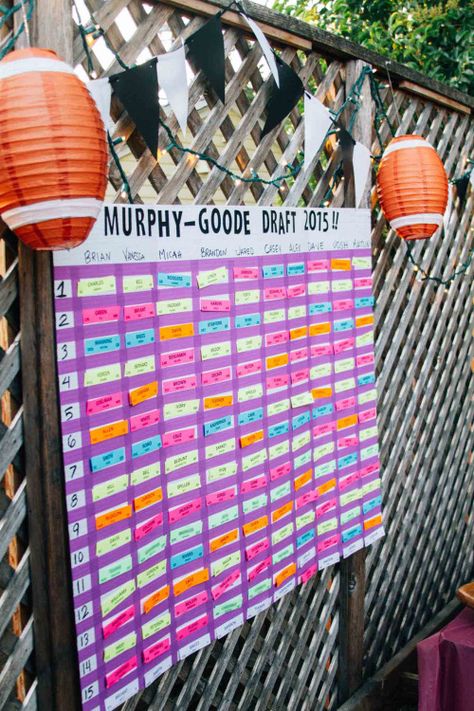 Fantasy football draft board in all its glory. Fantasy Draft Board, Fantasy Football Party, Fantasy Football Draft Board, Football Draft Party, Fantasy Football Draft Party, Fantasy Football Names, Fantasy Draft, Football Names, Football Draft